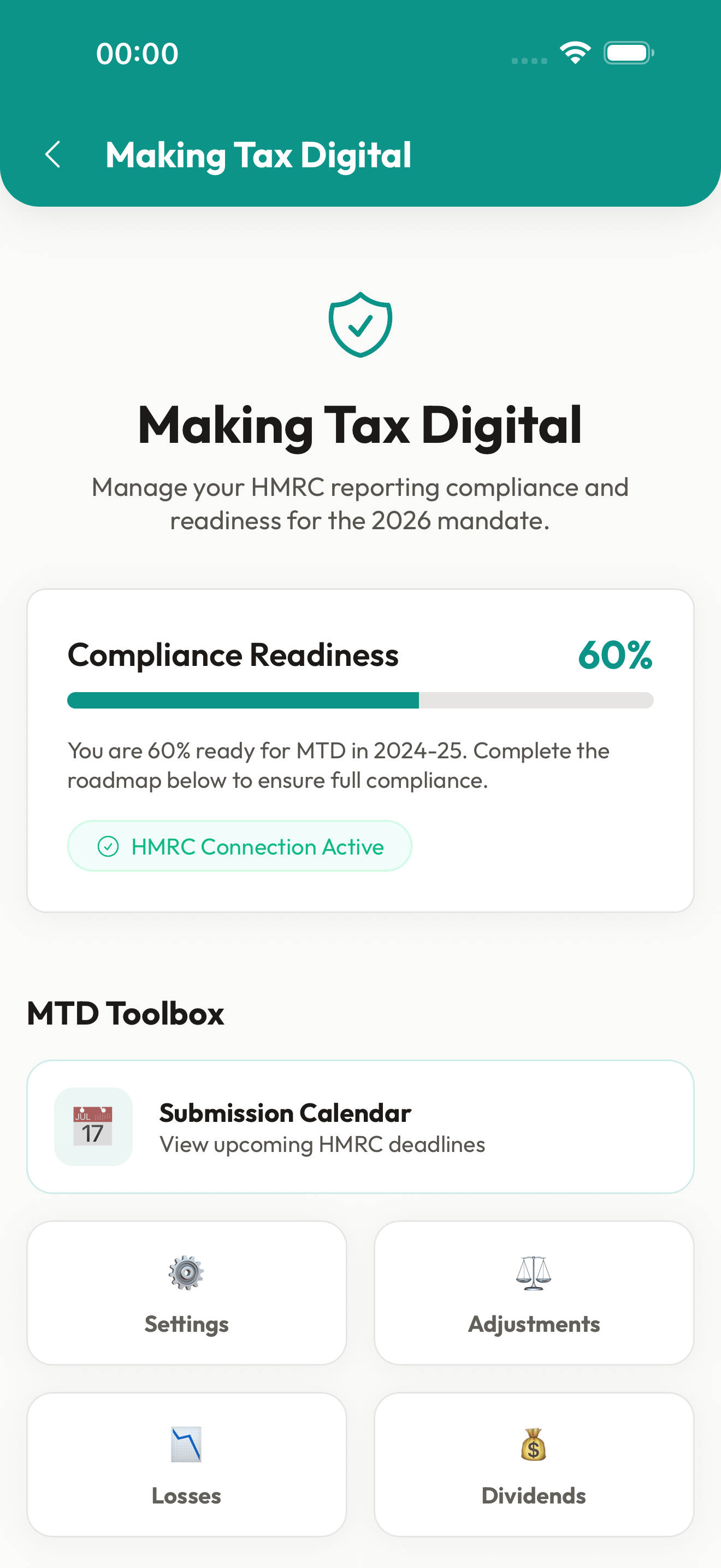 MTD Timeline